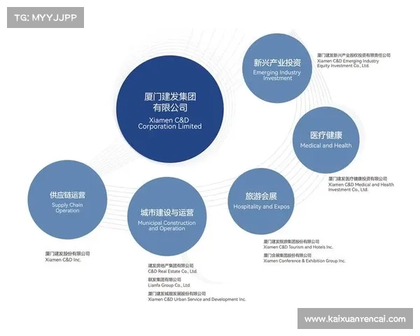 聚焦赞助商价值与品牌影响力 探讨企业合作新机遇与发展潜力 聚焦赞助商价值与品牌影响力 探讨企业合作新机遇与发展潜力