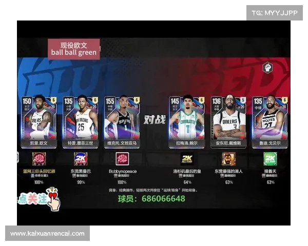 全明星赛风云再起 NBA顶级球星集结演绎激情对决 全明星赛风云再起 NBA顶级球星集结演绎激情对决