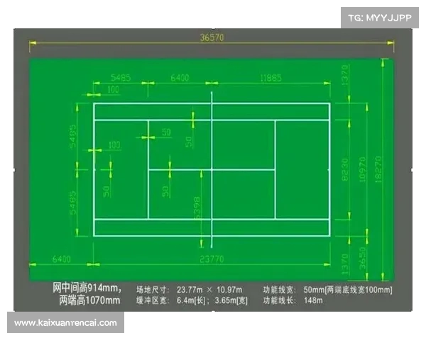网球比赛场地布局与设计要素分析及其对比赛效果的影响探讨 网球比赛场地布局与设计要素分析及其对比赛效果的影响探讨
