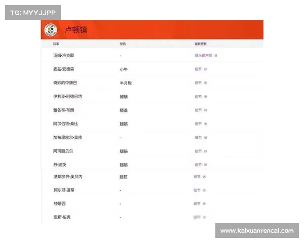 英超赛季表现分析:球队战术变化与球员状态对比赛结果的深远影响 英超赛季表现分析:球队战术变化与球员状态对比赛结果的深远影响