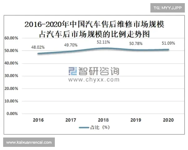 足球俱乐部引援资金策略分析与未来发展趋势探讨 足球俱乐部引援资金策略分析与未来发展趋势探讨